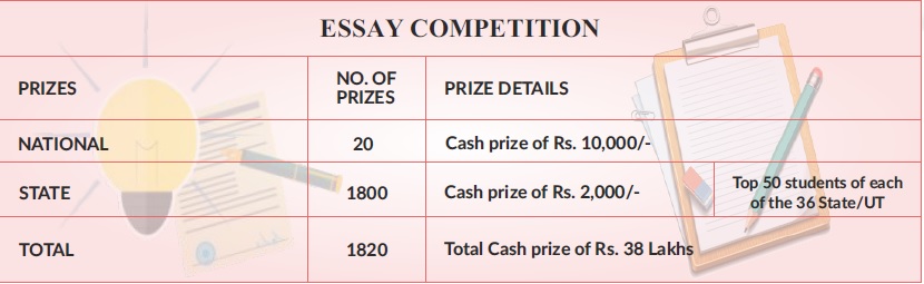 pcra essay competition 2022